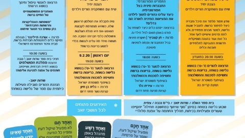 שבוע לאומי לגלישה בטוחה.jpeg